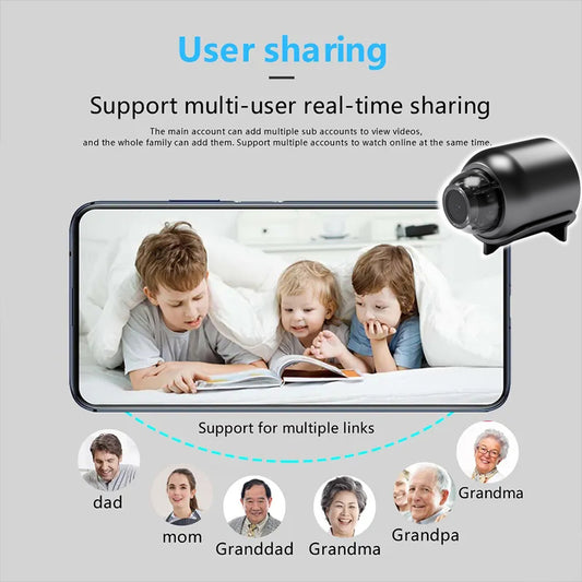 The Future of Discreet Surveillance
