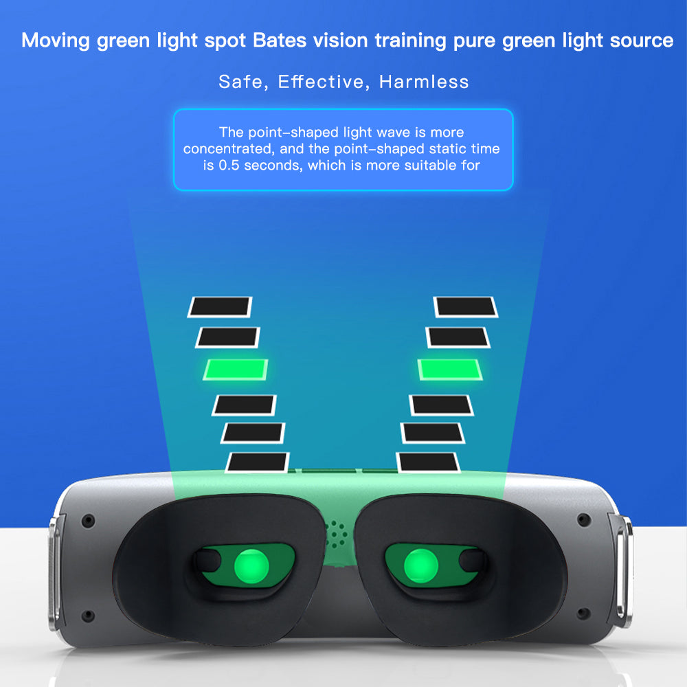 Heated Compression Eye Therapy