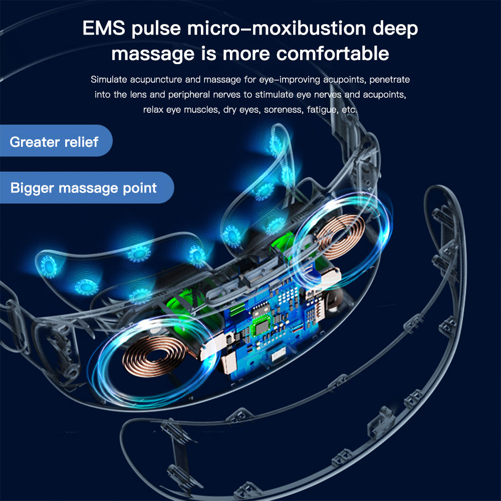 Heated Compression Eye Therapy