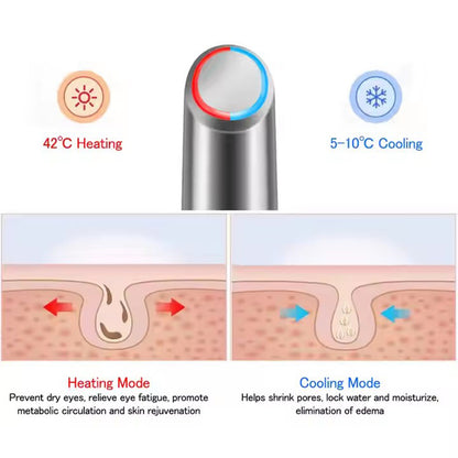 Eye Therapy Wand with EMS & Hot Cold Care