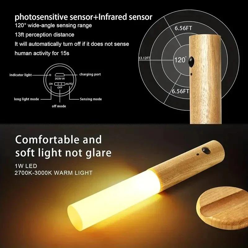 Intelligent Motion Sensor Night Light