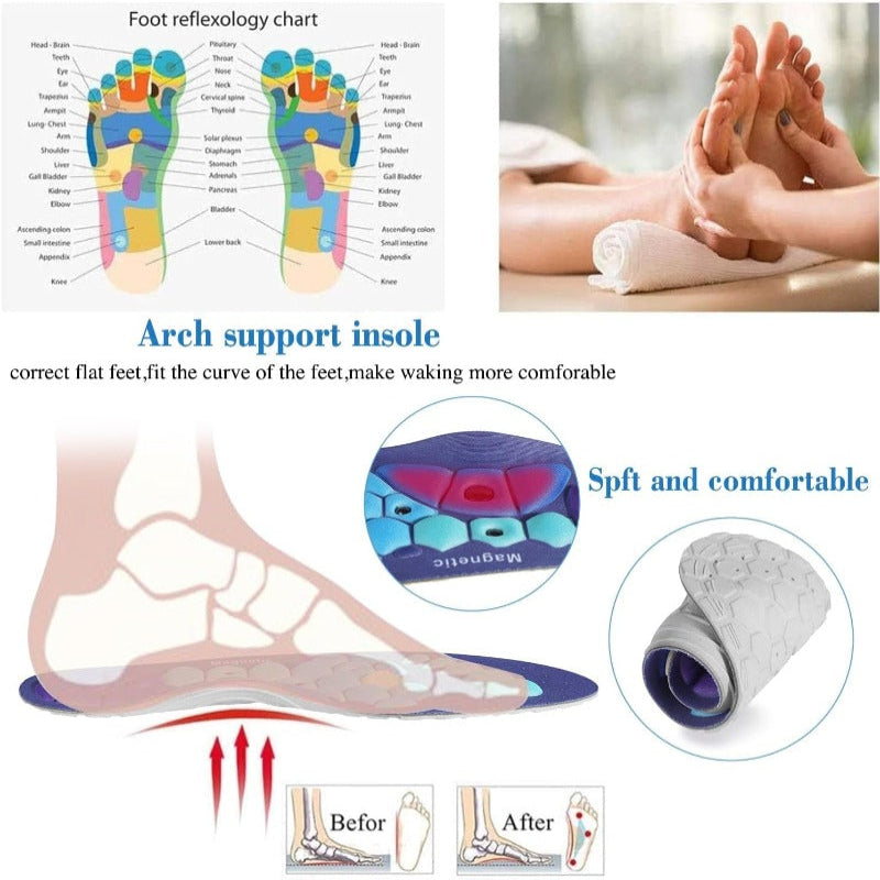 Acupressure Magnetic Therapy Insoles