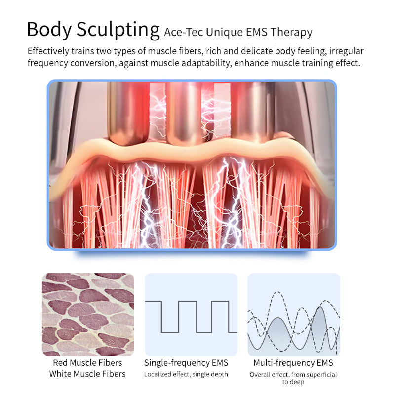 3 in 1 Cupping, Scraping & Massage Device