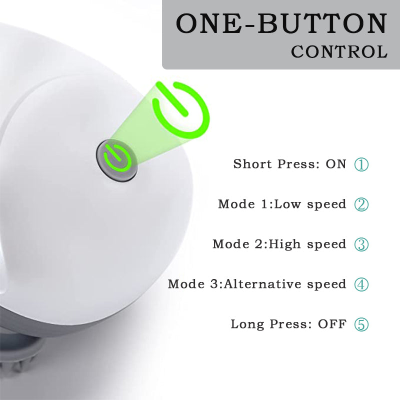 HeadEase 360: Smart Scalp Massager