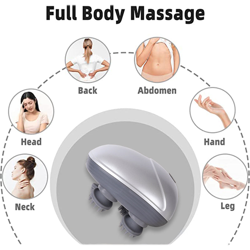 HeadEase 360: Smart Scalp Massager